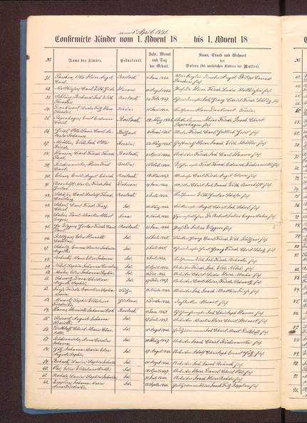 Wiggers Gustav Geburtsurkunde 1866