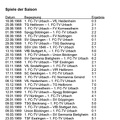 FCTV Urbach I. Amateurliga Spiele der Saison 1968 1969.jpg