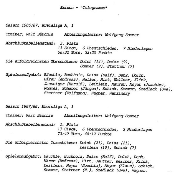Saison Telegramme 1986 1987 1987 1988.jpg