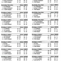 Urbacher Fußballstatistik Saison 1977-78 bis 1989-90 Seite 3