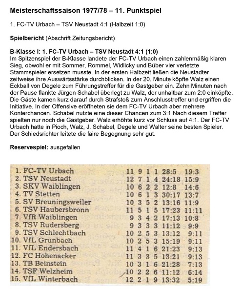 Meisterschaftssaison 1977 78 11. Punktspiel