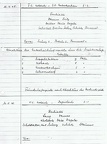 FCTV Urbach Saison 1947 48 11.04.1948 16.05.1948 Tabelle