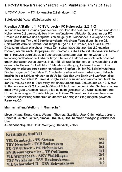 FCTV Urbach FC Hohenacker Saison 1982 83 24. Punktspiel anm 17.04.1983