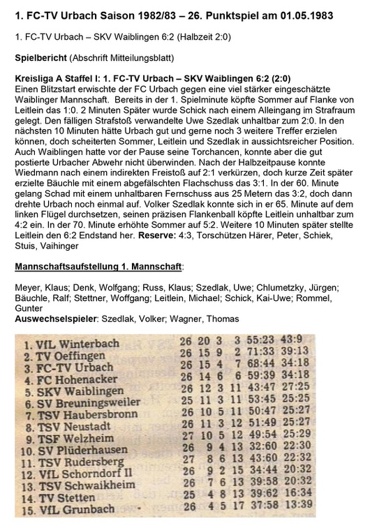 FCTV Urbach SKV Waiblingen Saison 1982 83 26. Punktspiel am 01.05.1983