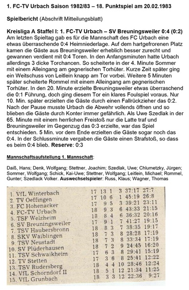 FCTV Urbach SV Breuningsweiler   Saison 1982 83 Hauptbericht 18. Punktspiel am 20.02.1983