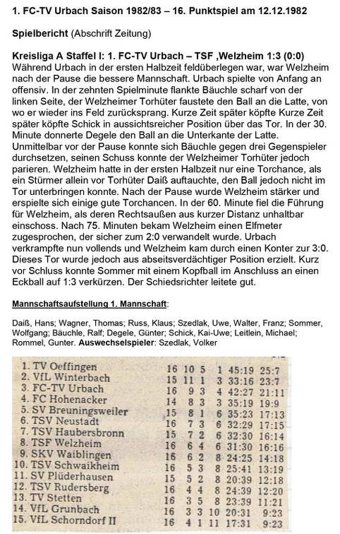 FCTV Urbach TSF Welzheim Saison 1982 83 Speiltag 16. Punktspiel am 12.12.1982