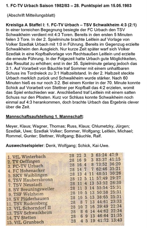 FCTV Urbach TSV Schwaikheim Saison 1982 83 28. Punktspiel am 15.05.1983