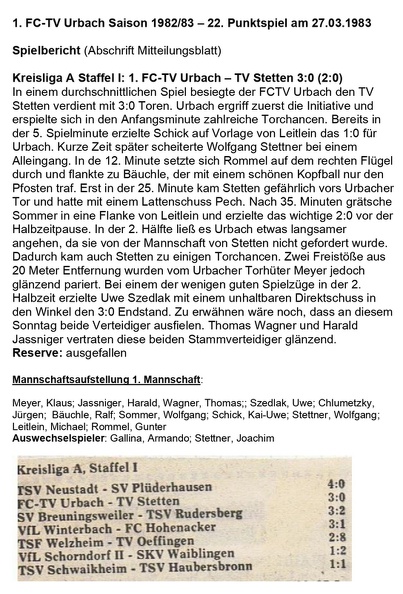 FCTV Urbach TV Stetten  Saison 1982 83 22. Punktspiel am 27.03.1983
