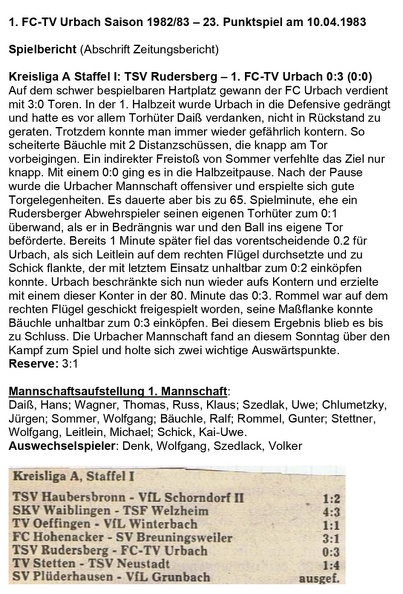 TSV Rudersberg FCTV Urbach Saison 1982 83 23. Punktspiel am 10.04.1983