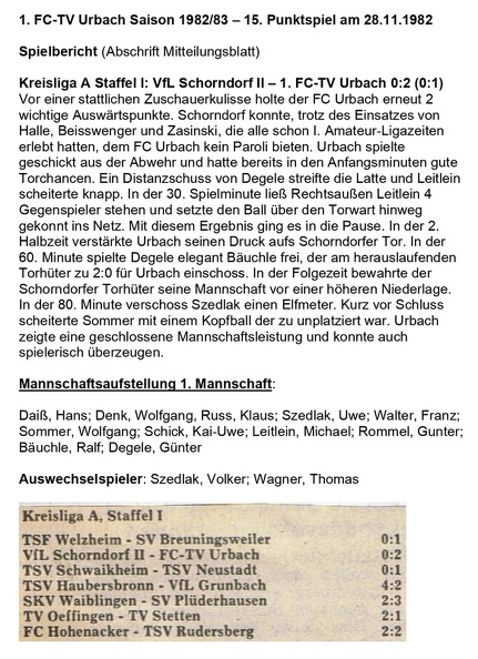 VfL Schorndorf II FCTV Urbach Saison 1982 83 Hauptbericht 15. Punktspiel am 28.11.1982