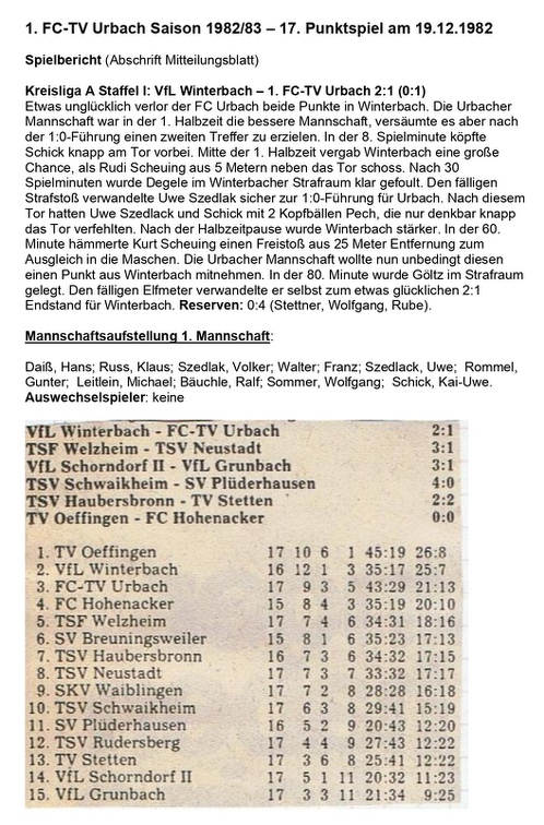 VfL Winterbach FCTV Urbach Saison 1982 83 Hauptbericht 17. Spieltag am 19.12.1982