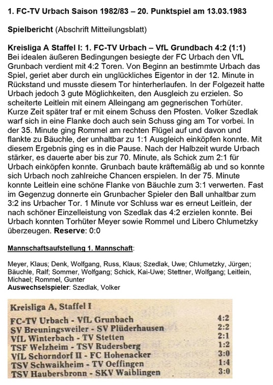 FCTV Urbach VfL Grunbach  Saison 1982 83 Hauptbericht 20. Punktspiel am 13.03.1983