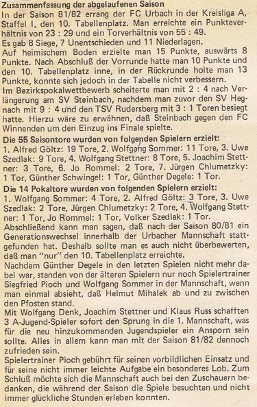 FCTV Urbach Saison 1981 82 Saison Zusammenfassung