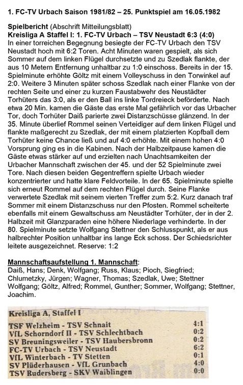 FCTV Urbach TSV Neustadt Saison 1981 82 25. Punktspiel am 16.05.1982