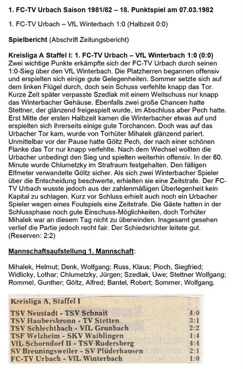 FCTV Urbach VfL Winterbach Saison 1981 82 18. Punktspiel am 07.03.1982
