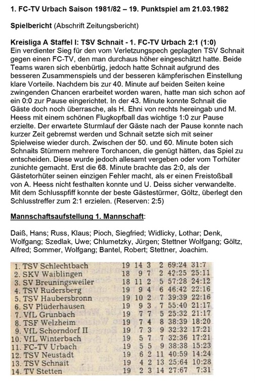 TSV Schnait FCTV Urbach Saison 1981 82 19. Punktspiel am 21.03.1982