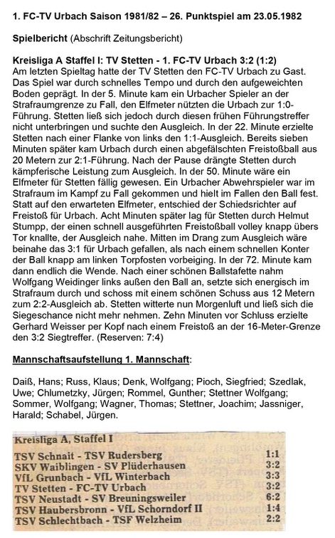 TV Stetten FCTV Urbach Saison 1981 82 26. Punktspiel am 23.05.1982