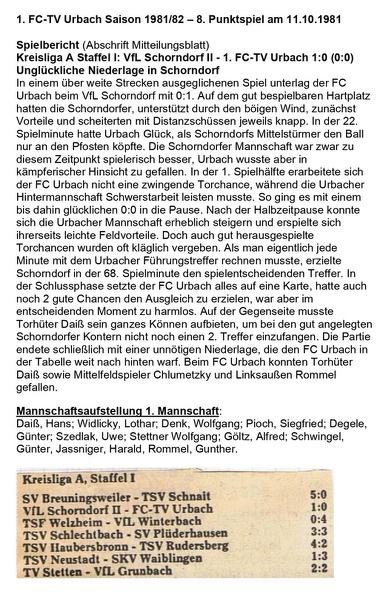 VFL Schorndorf II FCTV Urbach Saison 1981_82 8. Punktspiel am 22.10.1981.jpg