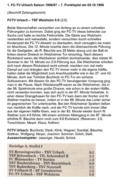 FCTV Urbach Saison 1986 87 7. Punktspiel FCTV Urbach TSF Welzheim 05.10.1986