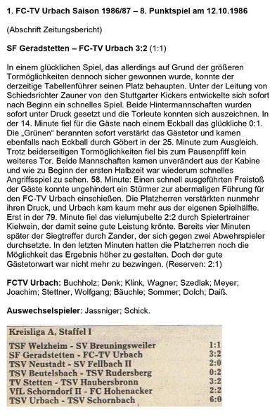 FCTV Urbach Saison 1986 87 8. Punktspiel SF Geradstetten FCTV Urbach 12.10.1986