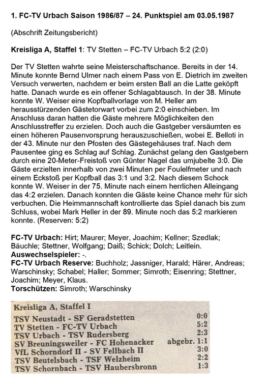 FCTV Urbach Saison 1986 87 24. Punktspiel TV Stetten FCTV Urbach am 03.05.1987