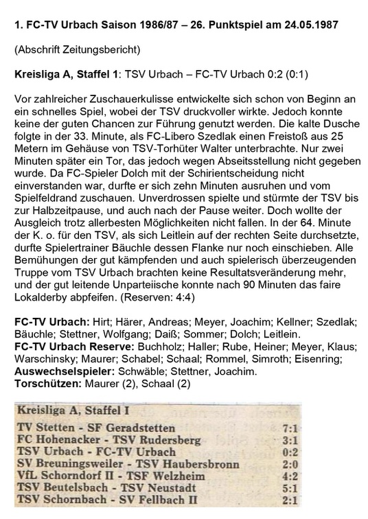 FCTV Urbach Saison 1986 87 26. Punktspiel TSV Urbach FCTV Urbach 26. Punktspiel am 26.05.1987