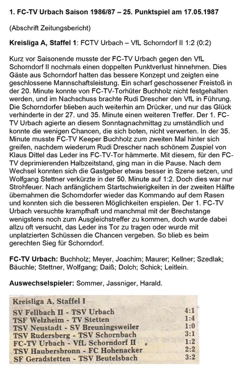FCTV Urbach Saison 1986 87 25. Punktspiel FCTV Urbach VfL Schorndorf II am 17.05.1987