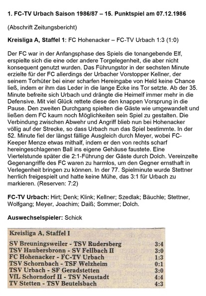 FCTV Urbach Saison 1986 87 FC Hohenacker FCTV Urbach 15. Punktspiel am 07.12.1986