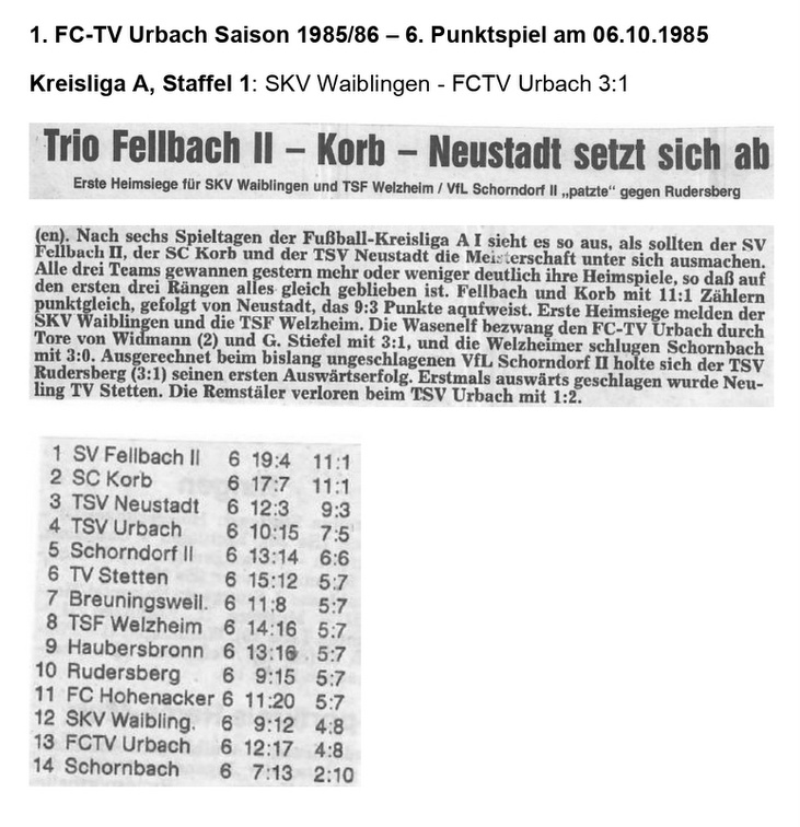 FCTV Urbach Saison 1985 86 SKV Waiblingen FCTV Urbach 6. Spieltag am 06.10.1985