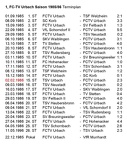 FCTV Urbach Saison 1985 86 Spiele der Saison
