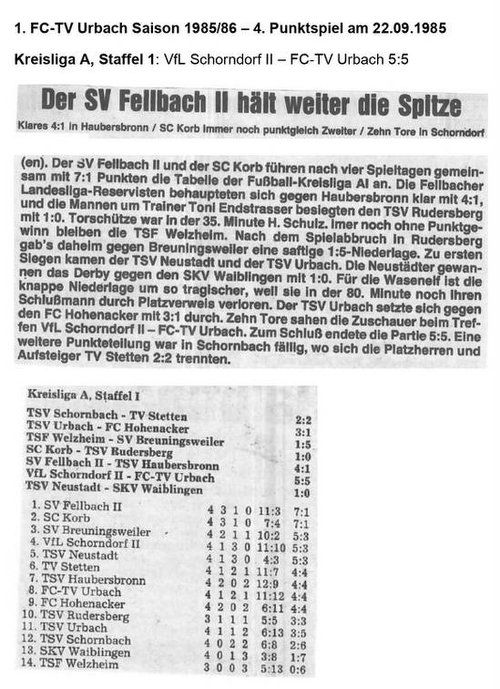 FCTV Urbach Saison 1985 86 VfL Schorndorf II FCTV Urbach 4. Spieltag am 22.09.1985