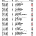 TSV Urbach Saison 1962 1963 Spiel- und Ergebnisplan.jpg