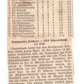 TSV Urbach Saison 1965 1966 Stuttgarrter Kickers Amat. TSV Oberurbach 05.09.1965.jpg