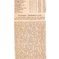 TSV Urbach Saison 1964 1965 TSV Oberurbach TSV Weilimdorf 11.10.1964.jpg