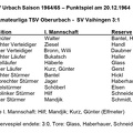 TSV Urbach Saison 1964 1965 TSV Oberurbach SV Vaihingen 20.12.1964.jpg