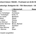 TSV Urbach Saison 1965 1966 Stuttgarter SC TSV Oberurbach 22.08.1965.jpg