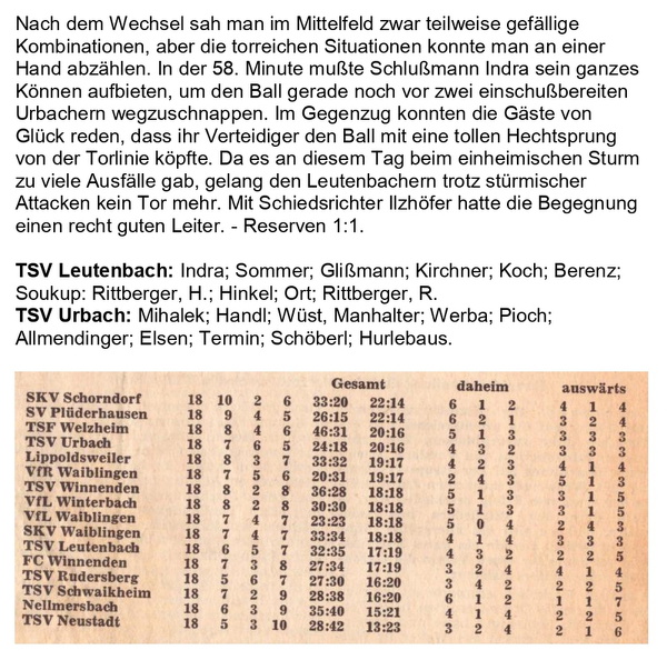 TSV Urbach Saison 1970 1971 TSV Leutenbach TSV Urbach 28.02.1971 Seite 2