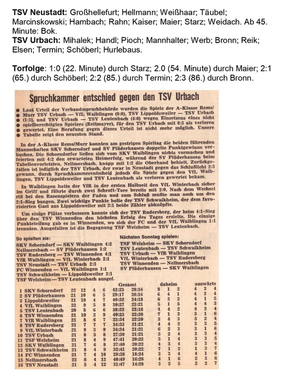 TSV Urbach Saison 1970 1971 TSV Neustadt TSV Urbach 28.03.1971 Seite 2