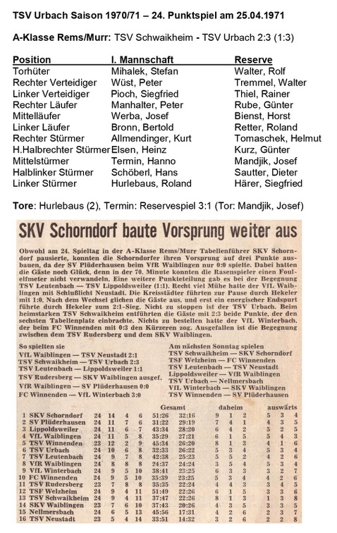 TSV Urbach Saison 1970 1971 TSV Schwaikheim TSV Urbach 25.04.1971