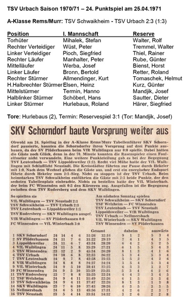 TSV Urbach Saison 1970 1971 TSV Schwaikheim TSV Urbach 25.04.1971