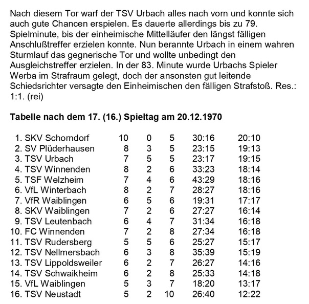 TSV Urbach Saison 1970 1971 TSV Urbach  TSV Lippoldsweiler 20.12.1970 Seite 2