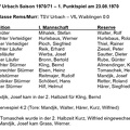 TSV Urbach Saison 1970 1971 TSV Urbach VfL Waiblingen 23.08.1970