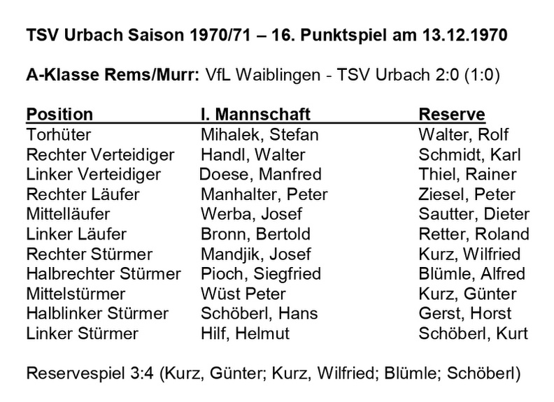 TSV Urbach Saison 1970 1971 VfL Waiblingen TSV Urbach 13.12.1970