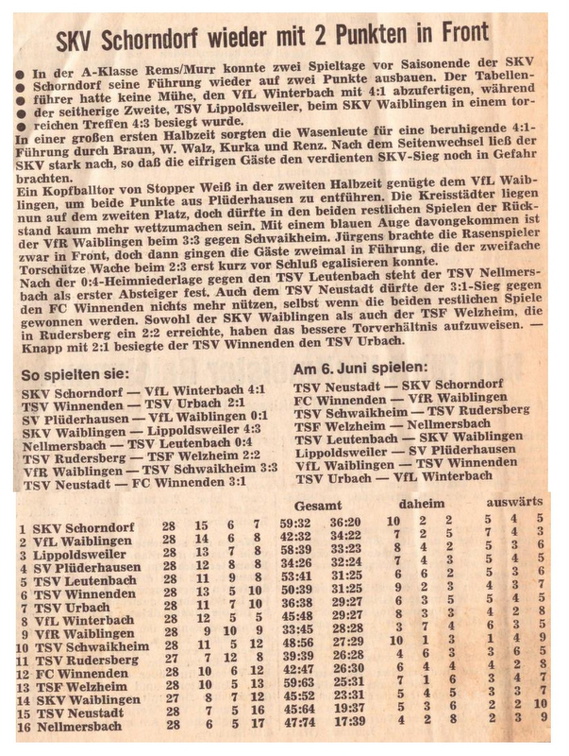 TSV Urbach Saison 1970 1971 TSV Winnenden TSV Urbach 23.05.1971 Seite 3