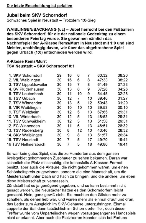 A-Klasse Rems Murr Saison 1970 1971 Saisonabschluss TSV Neustadt SKV Schorndorf 17.06.1971 Seite 1