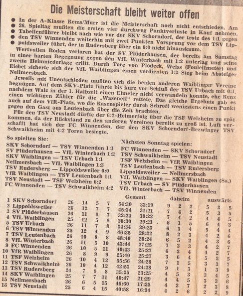 SKV Schorndorf Saison 1970 71 SKV Schorndorf TSV Winnenden 09.05.1971 Der 26. Spieltag