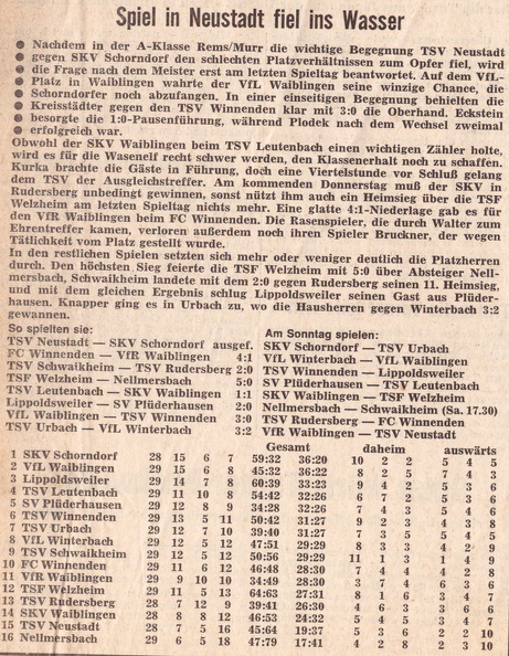 SKV Schorndorf Saison 1970 71 SKV Schorndorf ausgefallen am 06.06.1971