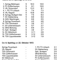 FCTV Urbach Saison 1972 1973 Tabelle 5. Spieltag 15.10.1972 Ergebnisse 6. Spieltag 22.10.1973