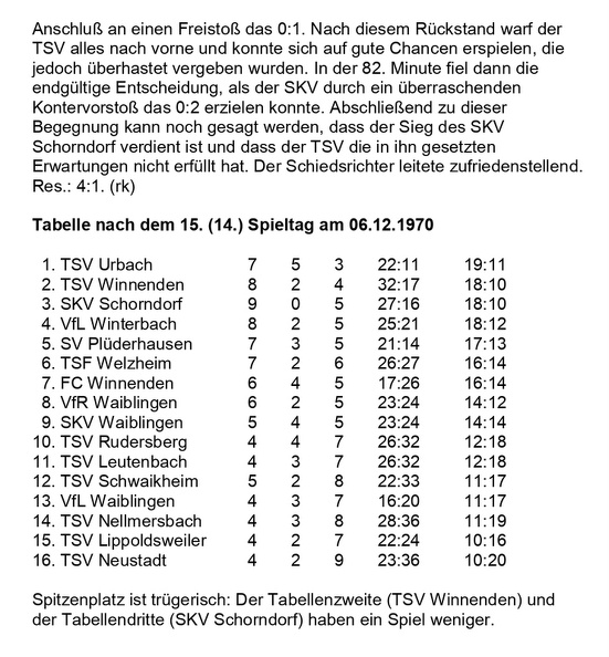 TSV Urbach Saison 1970 1971 TSV Urbach SKV Schorndorf 06.12.1970 Seite 2