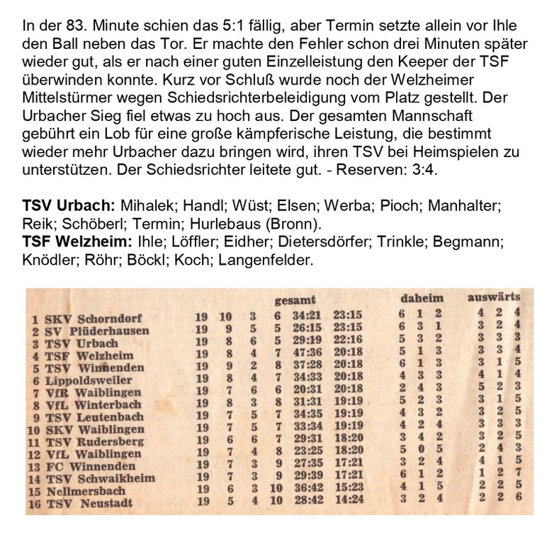 TSV Urbach Saison 1970 1971 TSV Urbach TSF Welzheim 06.03.1971 Seite 2
